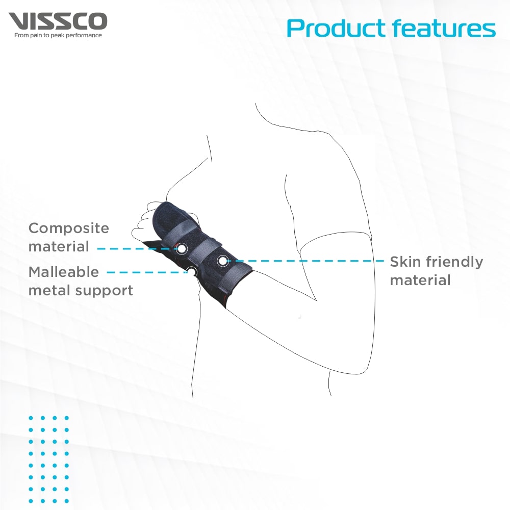 Universal Wrist Support for Fractures & Sprains