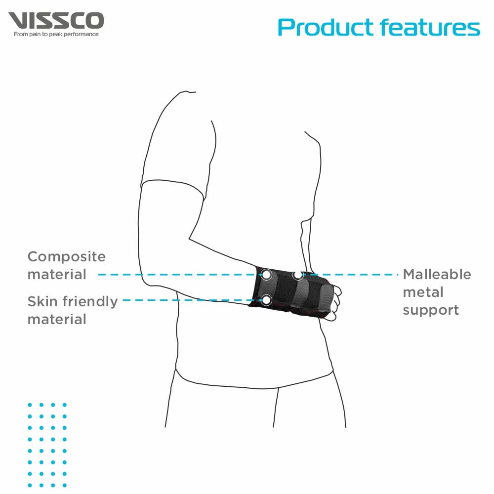 Universal Elastic Wrist Support | For Colle's Fracture, Sprains, Arthritis & Post-Operative Relief