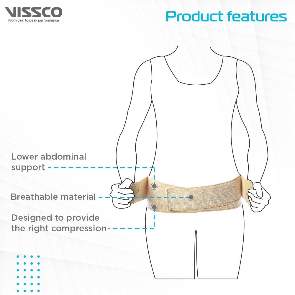 Postpartum Abdominal Binder