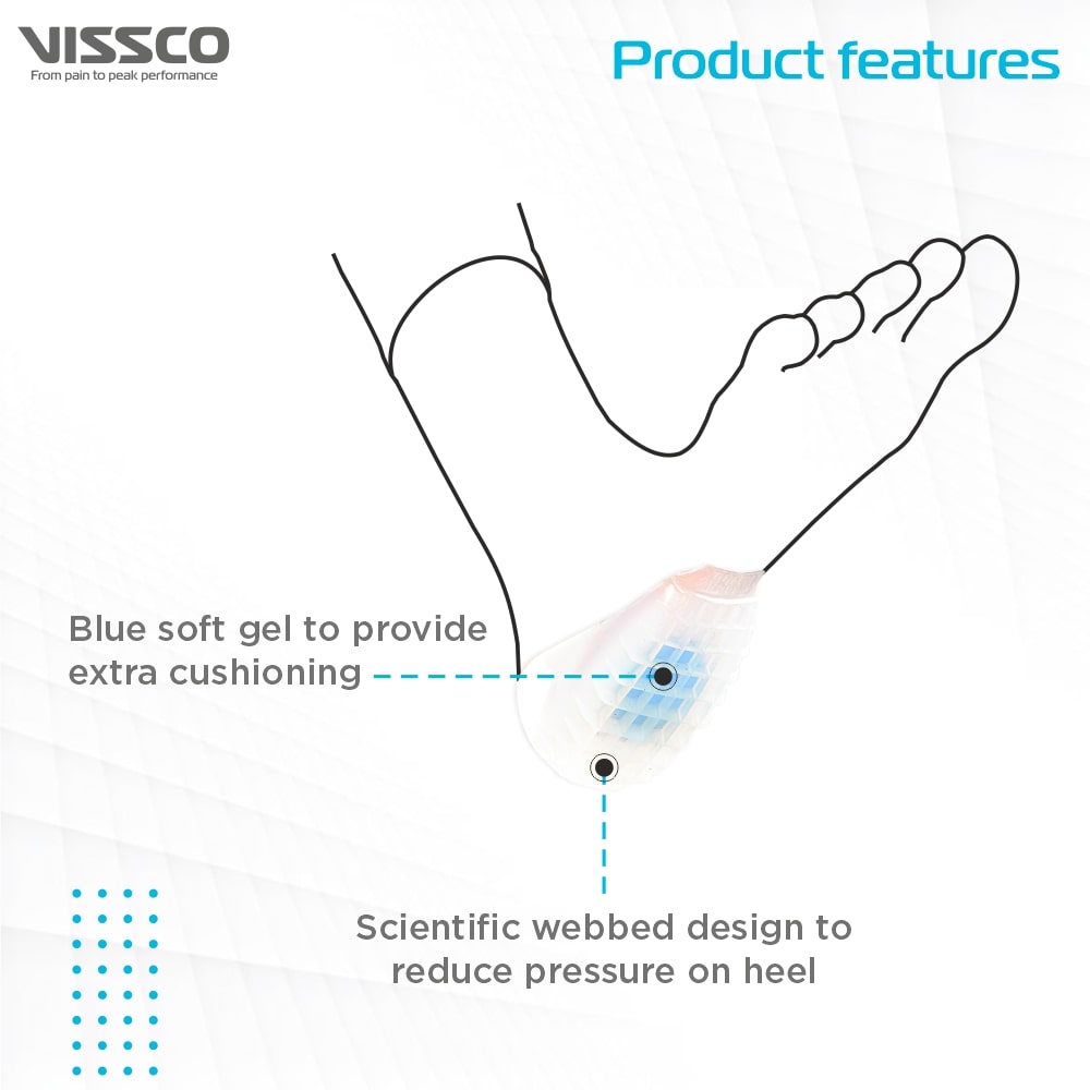 Heel Cushion with Blue Spot | Shock Absorption & Pressure Relief (Blue)
