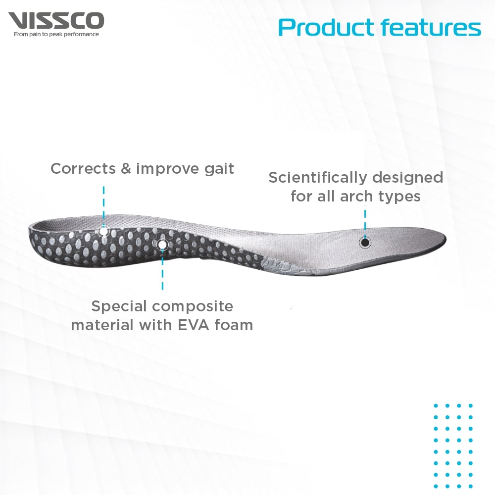 Superfly Arch Support Insoles – Foot Pain Relief