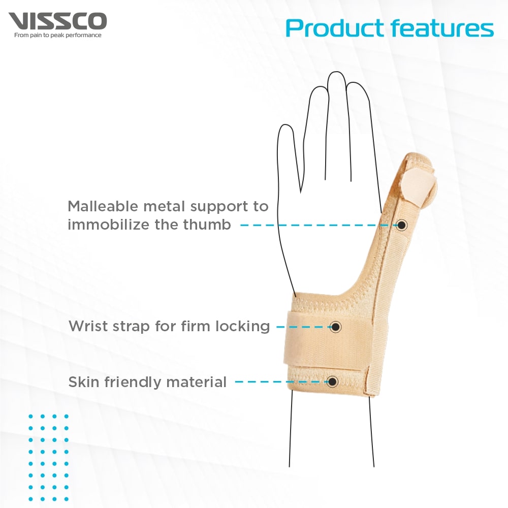 Thumb Spica Support for Both Left/Right