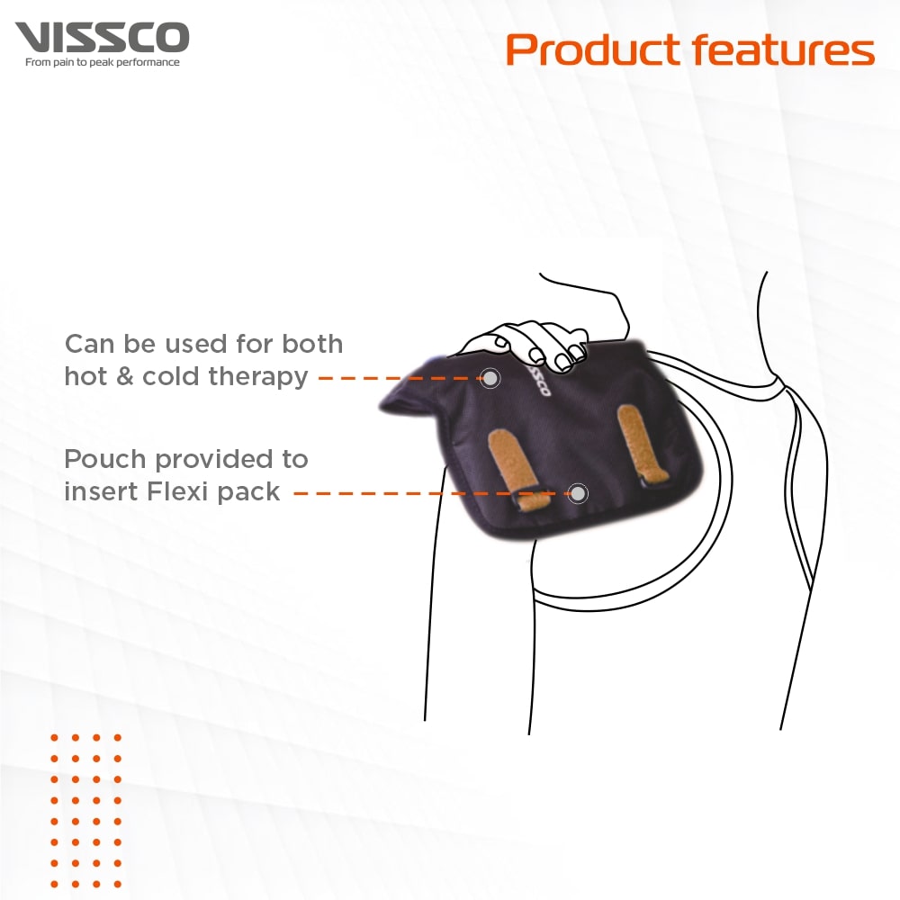 Flexi Hot & Cold Gel Strap | Pain Relief for Muscles & Joints (Black)