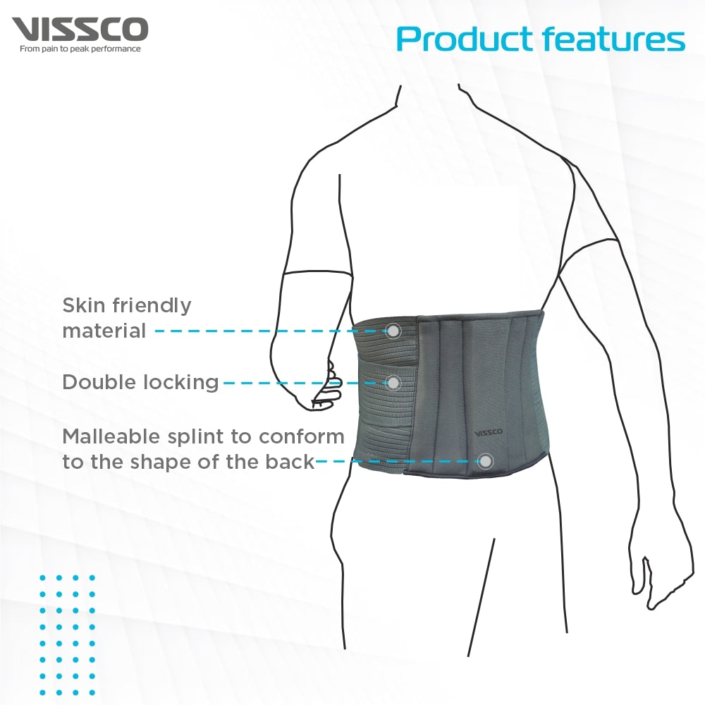 Lumbocare LS Belt | Lower Back & Abdomen Support (Grey)