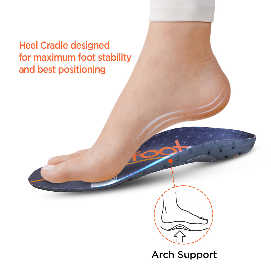Footsol Shoe Insoles for Medium Arch