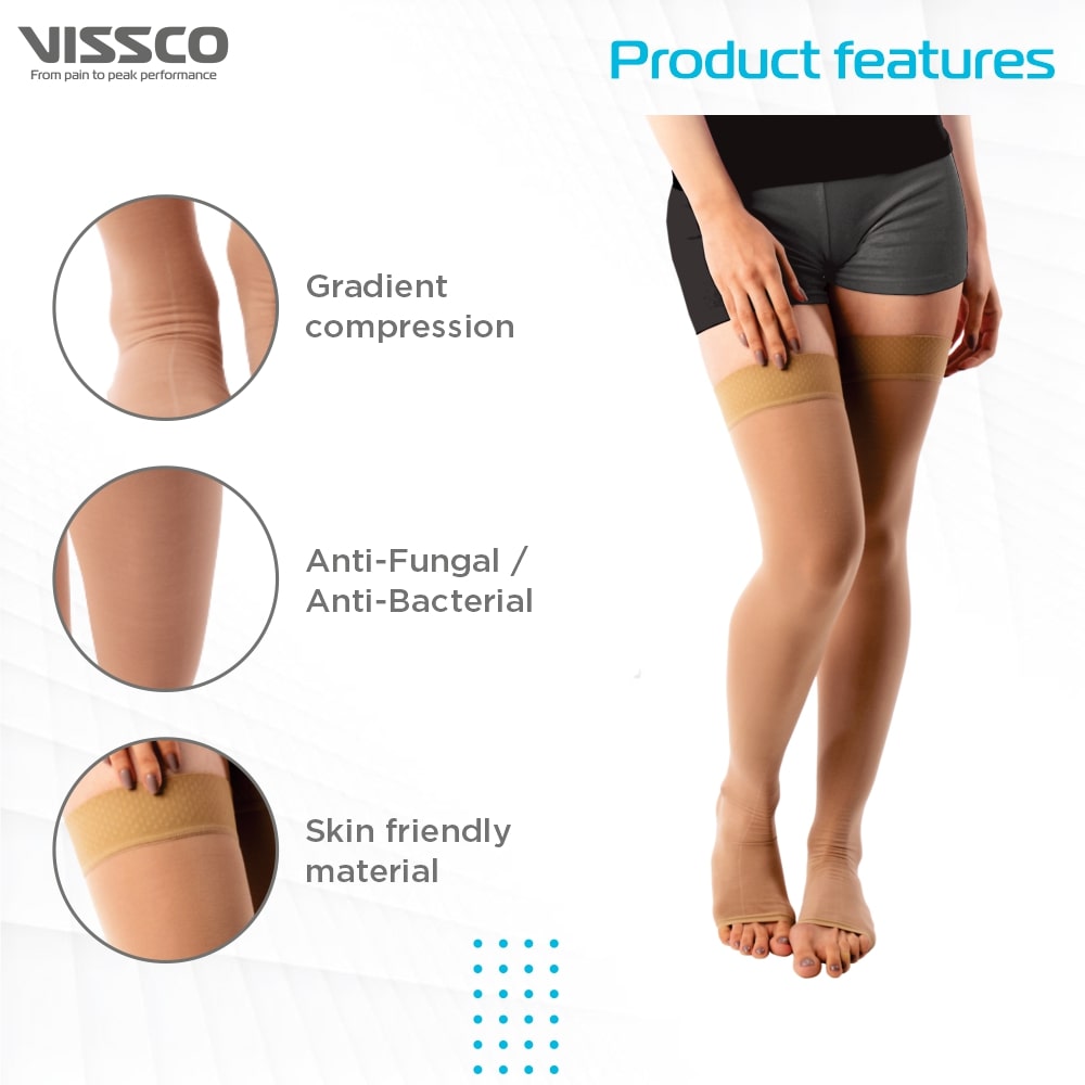 Medical Compression Thigh Length – Class 2 | Improves Circulation & Relieves Swollen Legs (Beige)