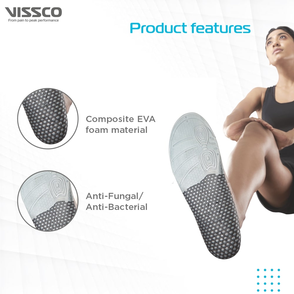 Superfly Arch Support Insoles – Foot Pain Relief