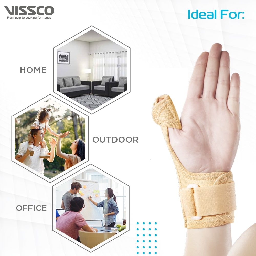 Thumb Spica Support for Both Left/Right