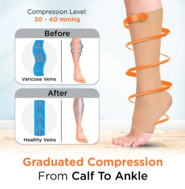 Medical Compression Stocking – Knee Length (Beige)