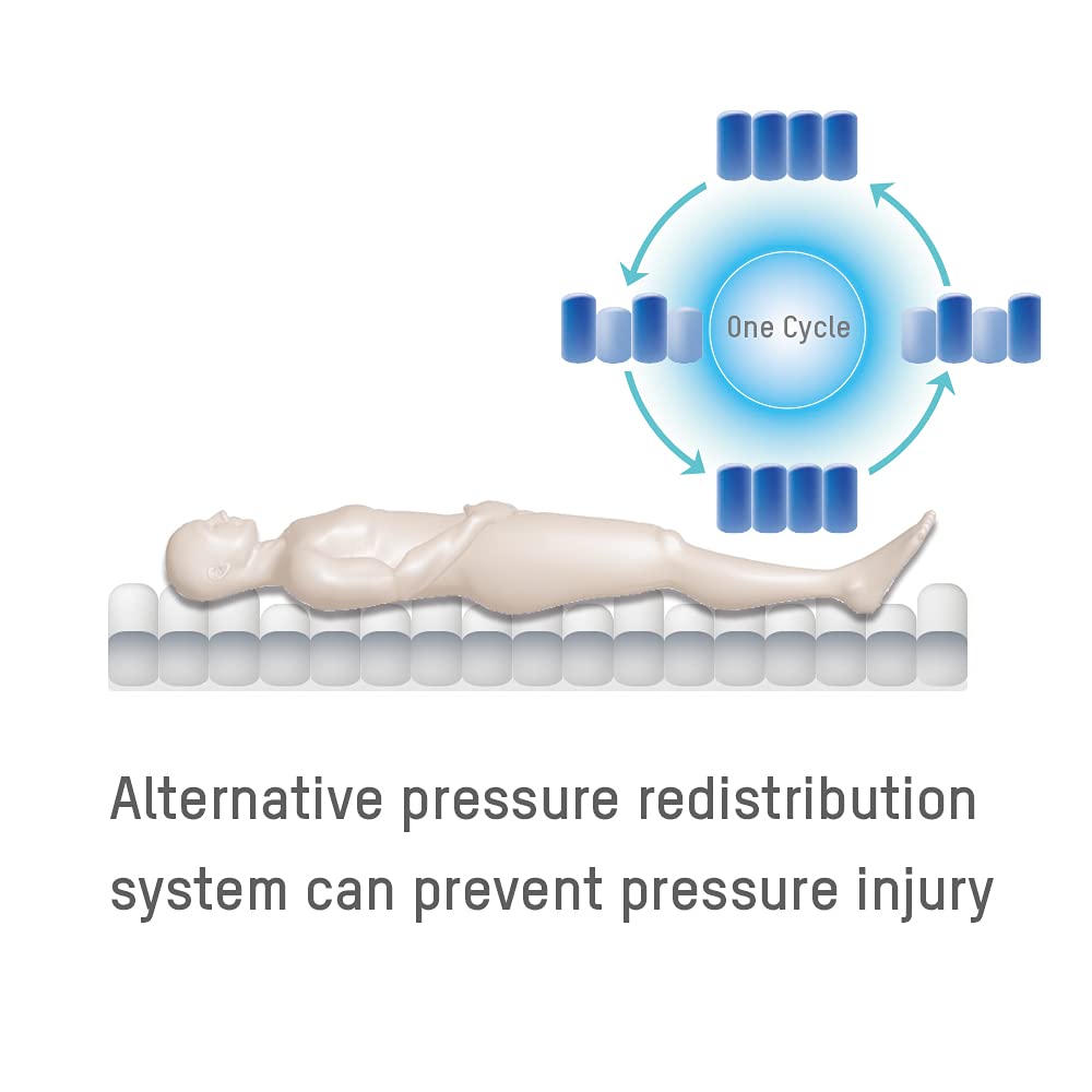 Bed Sores Mattress Well Domus 3 with Air Pump Dimensions: 200 x 90 x 12.7 cm